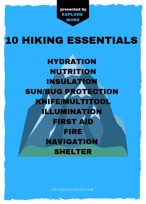 10 Hiking Essentials